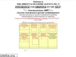 Sites similar to insurancearizona.net