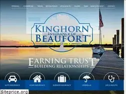 Sites similar to insurancebeaufort.com