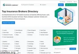 Sites similar to insurancebrokercompany.co.uk