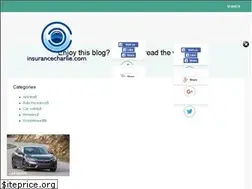 Sites similar to insurancecharlie.com