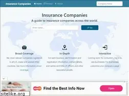 Sites similar to insurancecorp.org