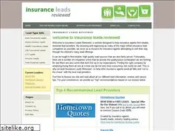 Sites similar to insuranceleadsreviewed.com