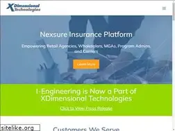 Sites similar to insurancemarkets.com