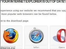 Sites similar to insurancenew.org