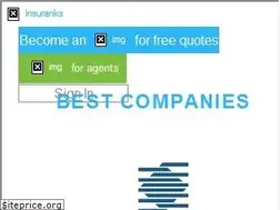 Sites similar to insuranks.com