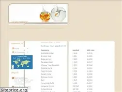 Sites similar to insure-invest.blogspot.com