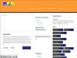 Sites similar to insure4sure.in