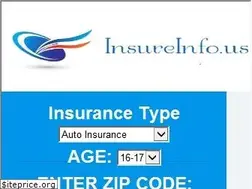 Sites similar to insureforeverybody.info