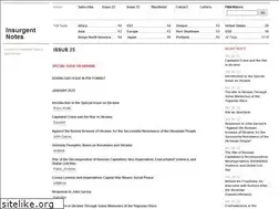 Sites similar to insurgentnotes.com