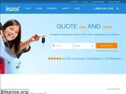 Sites similar to insurox.com