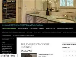 Sites similar to insydehomes.com