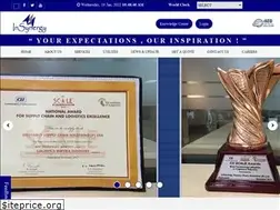 Sites similar to insynergyindia.com
