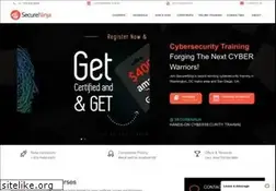 Sites similar to insytetraining.com
