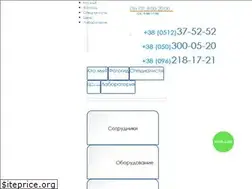 Sites similar to inszdorsem.com.ua