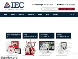Sites similar to int-equip.com