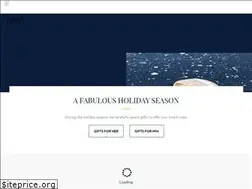 Sites similar to int.piaget.com