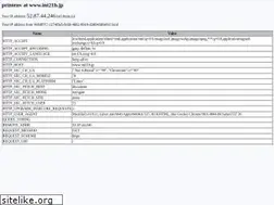 Sites similar to int21h.jp