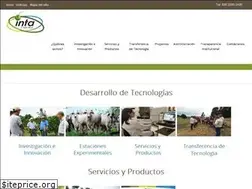 Sites similar to inta.go.cr