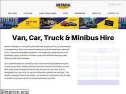 Sites similar to intack.co.uk