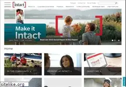 Sites similar to intactfc.com