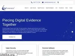 Sites similar to intaforensics.com
