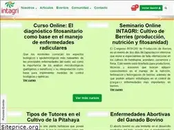 Sites similar to intagri.com