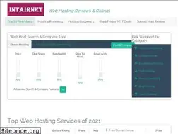 Sites similar to intairnet.org