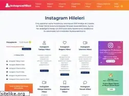 Sites similar to intakips.fun