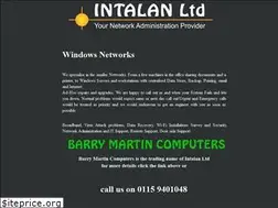 Sites similar to intalan.com