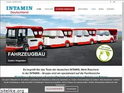 Sites similar to intamin.de