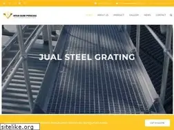 Sites similar to intanbumiperkasa.com