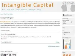 Sites similar to intangiblecapital.org