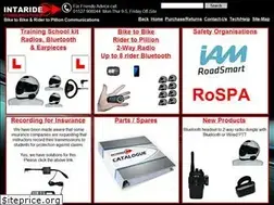 Sites similar to intaride.com