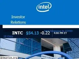 Sites similar to intc.com