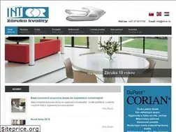 Sites similar to intcor.sk