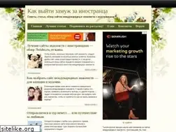 Sites similar to intdate.ru