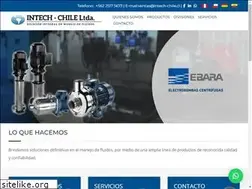 Sites similar to intech-chile.cl