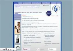Sites similar to intech.net