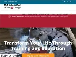 Sites similar to intechcenter.org