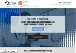 Sites similar to intechit.net