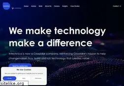 Sites similar to intechnica.com