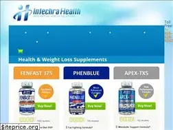 Sites similar to intechrahealth.com