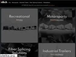 Sites similar to intechrv.com
