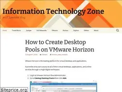 Sites similar to intechzone.wordpress.com