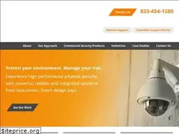 Sites similar to inteconnex.com