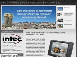 Sites similar to intecvideo.com