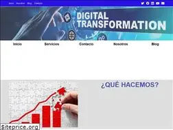 Sites similar to inted.education