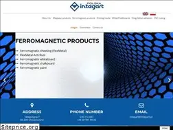 Sites similar to integart.pl