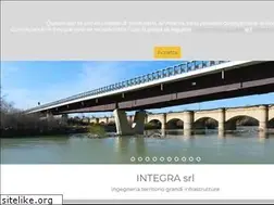 Sites similar to integer.it