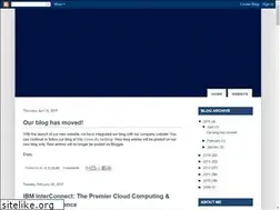 Sites similar to integr8consulting.blogspot.com